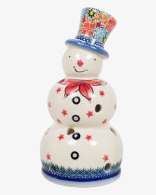"  Class="lazyload Lazyload Mirage Cloudzoom Featured - Snowman, HD Png Download, Free Download