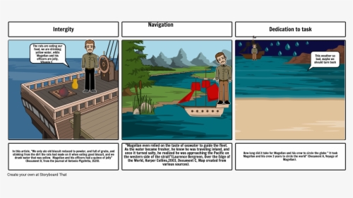 Storyboard, HD Png Download, Free Download