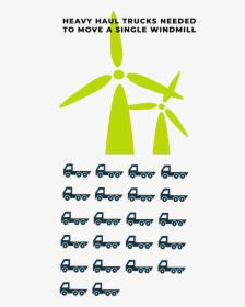 Wind Power, HD Png Download, Free Download
