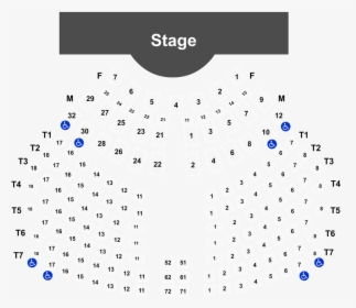 Diagram, HD Png Download, Free Download