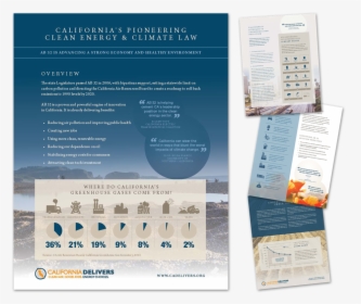 Ab32 Handout - Brochure, HD Png Download, Free Download