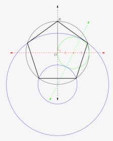 [asy] Import Geometry - Circle, HD Png Download, Free Download