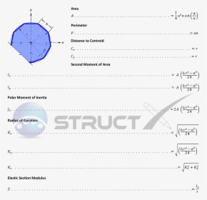 Geometric Properties Of A Polygon - Circle, HD Png Download, Free Download