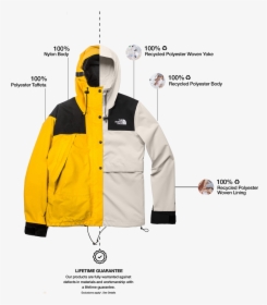 90s The North Face, HD Png Download, Free Download