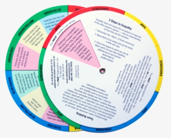 The Pace® Palette Color Wheel - Pace Color Palette Wheel, HD Png Download, Free Download