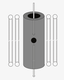 Cylinder, HD Png Download, Free Download