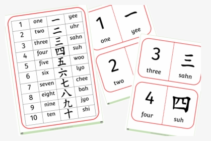 Chinese Numbers Cover - Printable Chinese Number Flash Cards, HD Png Download, Free Download