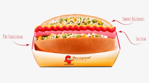 Clip Art Home Personal Hotdog Hot - Hot Dog, HD Png Download, Free Download