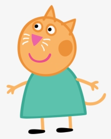 Peppa Pig Cat, HD Png Download, Free Download