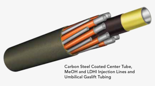 Umbilical Gaslift Tubing - Networking Cables, HD Png Download, Free Download