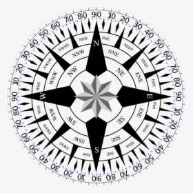 Symbol, Wind Rose, Nautica - Compass Rose With Full Details, HD Png Download, Free Download