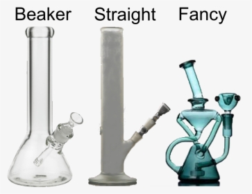 Microscope, HD Png Download, Free Download