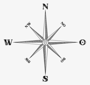 Compass, Compass Point, Orientation, Navigation - Technical Drawing, HD Png Download, Free Download