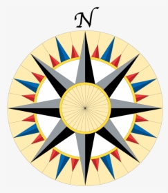 Compass Rose Clipart , Png Download - North South West East Gif, Transparent Png, Free Download