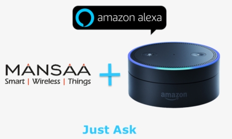 Alexa Skill Smart Home Camera , Png Download - Circle, Transparent Png, Free Download