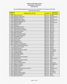 Rajiv Seema Mandal J 140995 Ralget, HD Png Download, Free Download