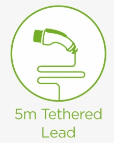 Tethered - 888 Poker, HD Png Download, Free Download