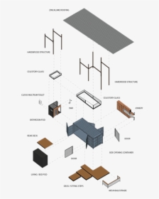 Diagram, HD Png Download, Free Download