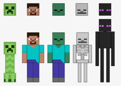 Minecraft Customize - Minecraft Character Clipart, HD Png Download, Free Download