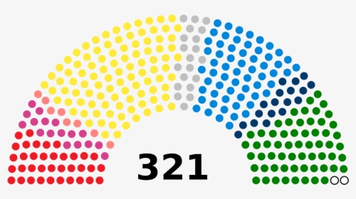 Spanish General Election 2019, HD Png Download, Free Download