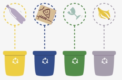 4 R Del Reciclaje , Png Download - Reciclaje Para Niños, Transparent Png, Free Download