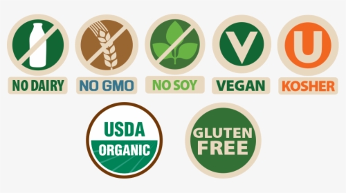 Usda Organic , Png Download - Transparent Usda Organic Logo, Png Download, Free Download