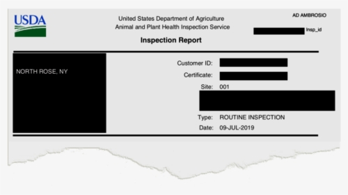 Redacted Usda Aphis Inspection Report For Marshall - National Institute Of Food And Agriculture, HD Png Download, Free Download