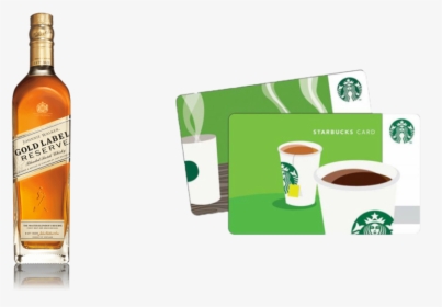 Unknown - Starbucks Gift Card Png, Transparent Png, Free Download