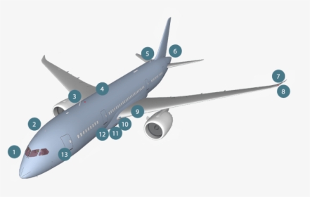 Oxley Commercial Aircraft Components - Wide-body Aircraft, HD Png Download, Free Download