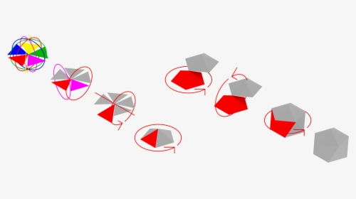 Graphic Design, HD Png Download, Free Download