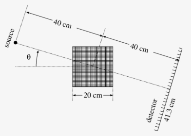 Diagram, HD Png Download, Free Download