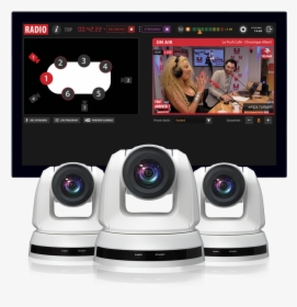 Radio-touchscreen3 Cameras - Webcam, HD Png Download, Free Download