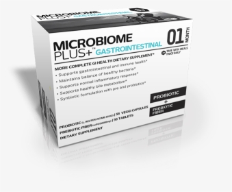 10 Reasons To Take Probiotics - Probiotic Diabetes Supplement, HD Png Download, Free Download