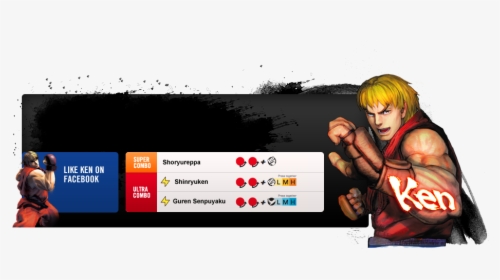 Ryu"s Best Friend And Greatest Rival, And The Heir - Ken Street Fighter 4, HD Png Download, Free Download