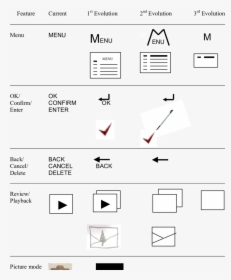 Screenshot, HD Png Download, Free Download
