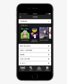 Iphone, HD Png Download, Free Download
