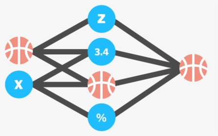 Transparent Machine Learning Png - Kaggle, Png Download, Free Download