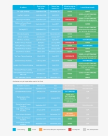Brochure, HD Png Download, Free Download