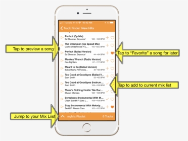 Iphone, HD Png Download, Free Download