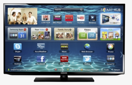 Smart Tv Samsung 32 5300, HD Png Download, Free Download
