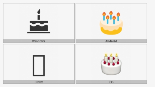 Birthday Cake On Various Operating Systems, HD Png Download, Free Download