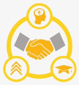 Aves Training As A Service , Png Download - Training Needs Assessment Icon, Transparent Png, Free Download