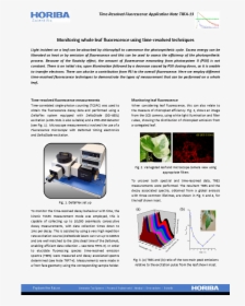 Thumbnail - Horiba, HD Png Download, Free Download