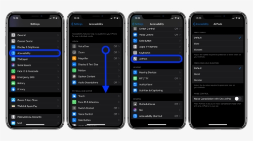 How To Customize Airpods Pro Controls Force Sensor - Put Dark Mode On Iphone X, HD Png Download, Free Download