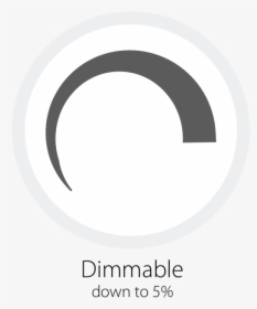 Circle, HD Png Download, Free Download