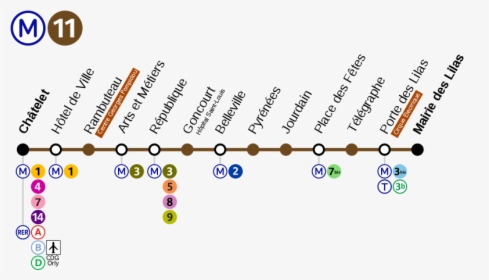 Metro Paris M16-planv2 - Paris Métro Line 14, HD Png Download - kindpng