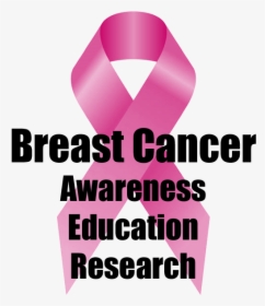 Hrct Breast Cancer Logo For Website Slider And Banner - Graphic Design, HD Png Download, Free Download