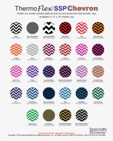 Thermoflex Plus, HD Png Download, Free Download