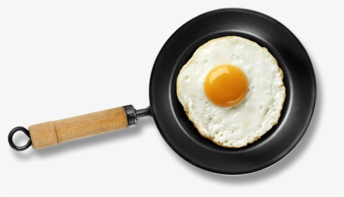 Eggs In A Pan Png, Transparent Png, Free Download