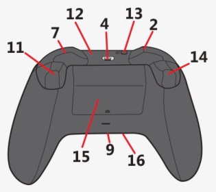 Xbox One Controller Specs, HD Png Download, Free Download